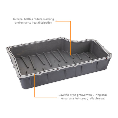 Aluminum Pan <br> 11-19 Ford F-250 F-350 E-350 Super Duty