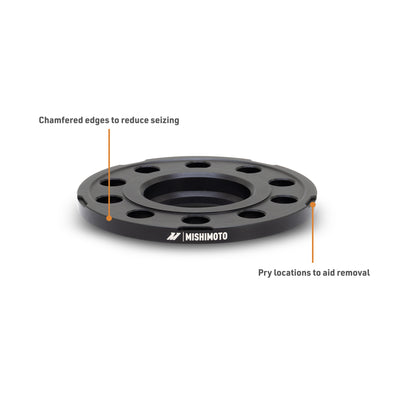 Hub Centric Wheel Spacers <br> 17-24 BMW M3 & M4 G-Chassis