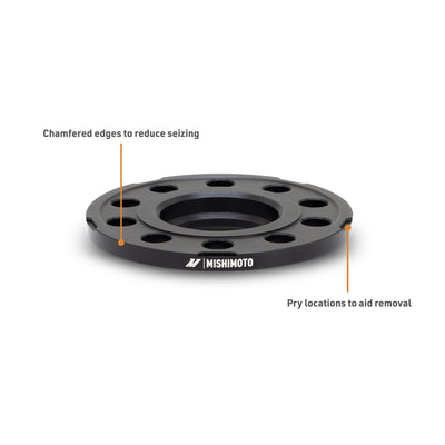 Hub Centric Wheel Spacers <br> 17-24 BMW M3 & M4 G-Chassis