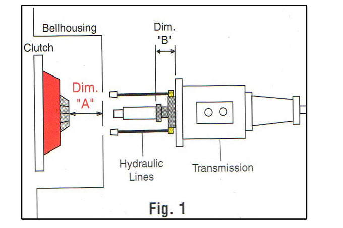 1400 Series Hydraulic Bearing <br> 05-13 Chevrolet Corvette
