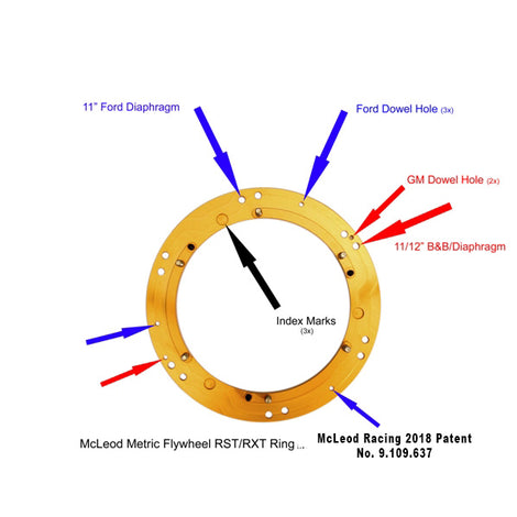 RST Street Twin Disc Clutch kit <br> 01-10 Ford Mustang