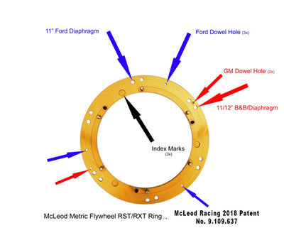 RST Street Twin Disc Clutch kit <br> 99-12 Chevy Silverado GMC Sierra 1500 2500 3500
