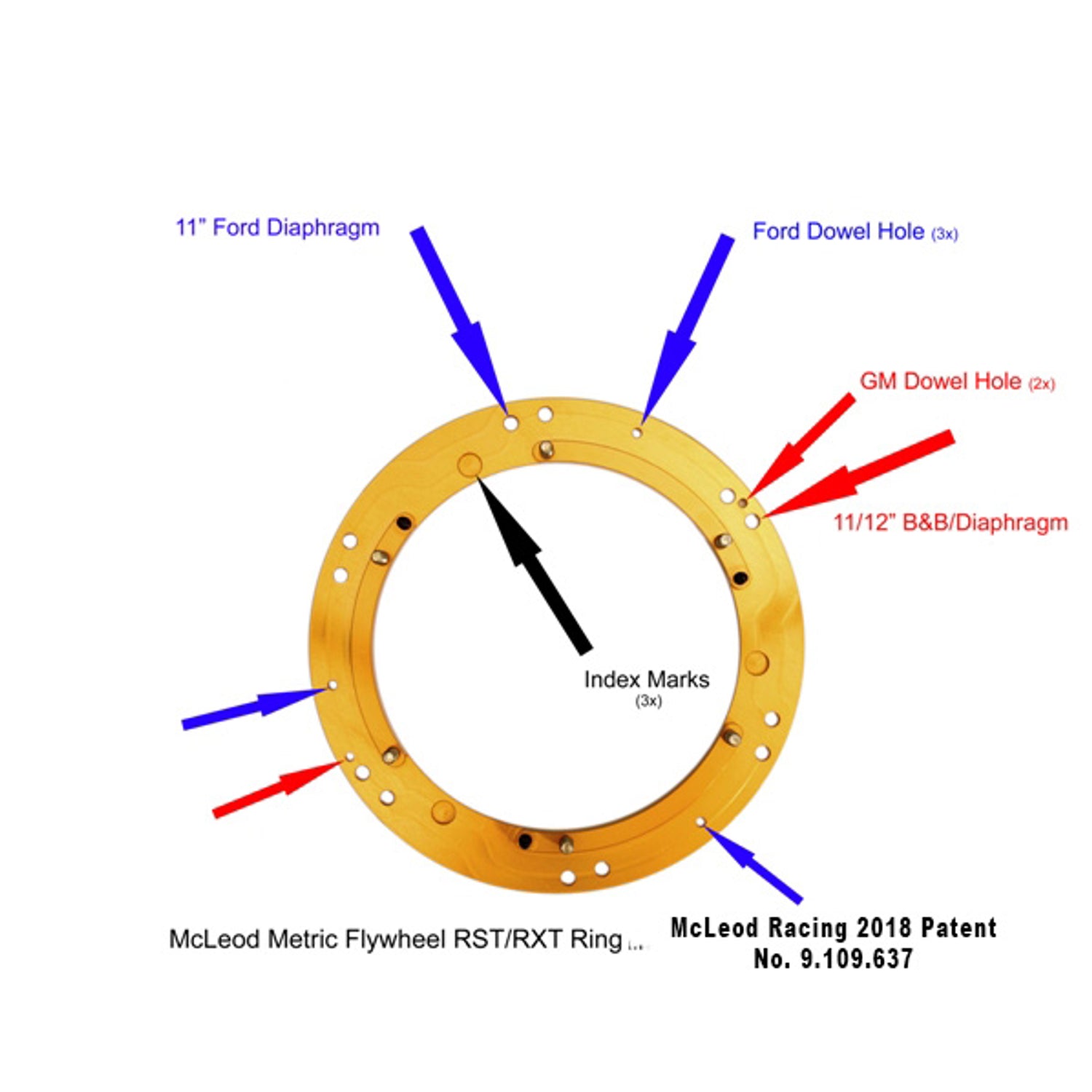 RST Street Twin Disc Clutch kit <br> 98-17 Chevy Camaro Ford Mustang Pontiac GTO