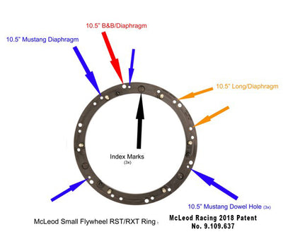 RST Street Twin Disc Clutch kit <br> 58-81 Buick Chevy Oldsmobile Pontiac Models