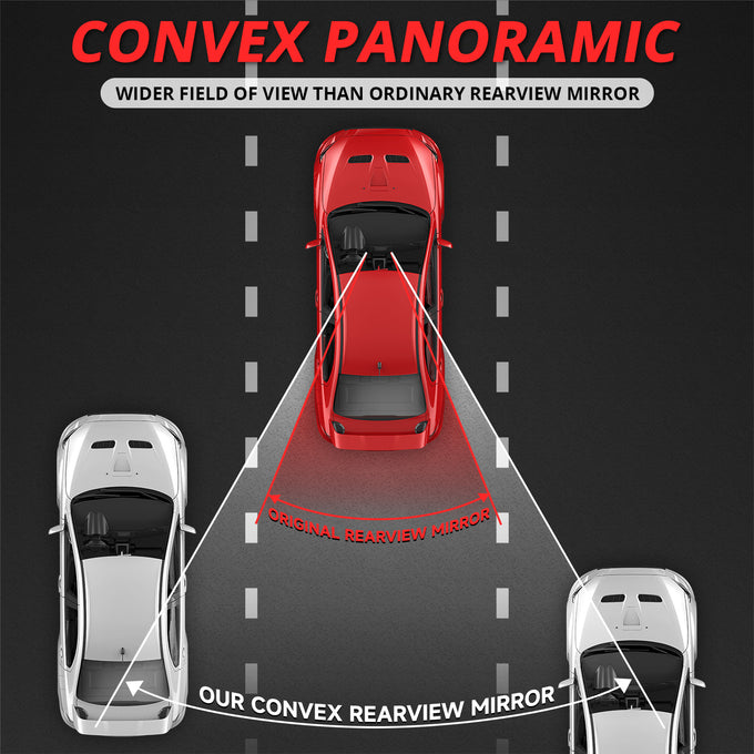 Clip-On Convex Panoramic Broad Rear View Mirror <BR> 11.8 in. X 3 in. X 1 in.