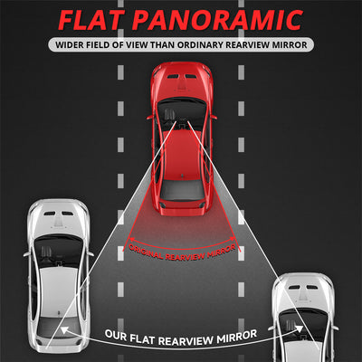 Clip-On Flat Panoramic Broad Rear View Mirror <BR> 11.8 in. X 3 in. X 1 in.