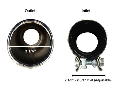 Muffler Tip <br>99-24 Ford F-150, F-250, F-350 F-450 F-550 SuperDuty