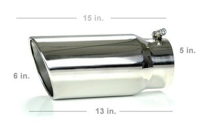 Muffler Tip