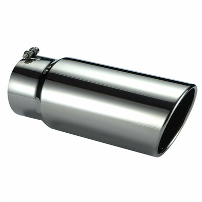 Muffler Tip