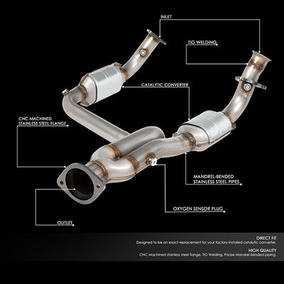 Factory Replacement Catalytic Converter <BR>99-05 Chevy Silverado GMC Sierra 1500