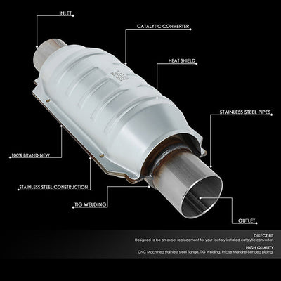 Factory Replacement Catalytic Converter <BR>Universal 13.13 L x 5.5 W x 4.5 in. H