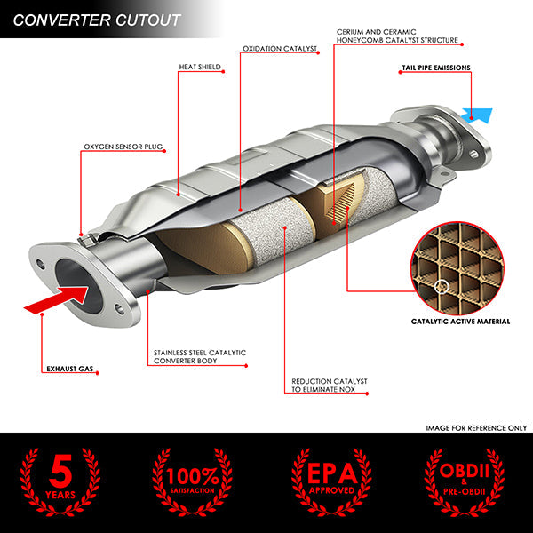 Factory Replacement Catalytic Converter <BR>Universal 13.13 L x 5.5 W x 4.5 in. H