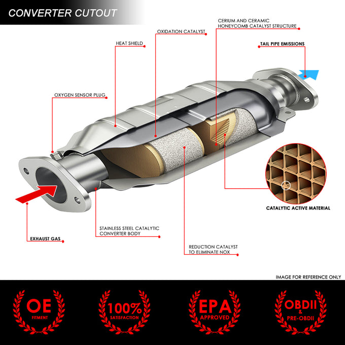2.5L Rear Factory Style Catalytic Converter <BR>09-12 Ford Escape, 09-11 Mazda Tribute, Mercury Mariner