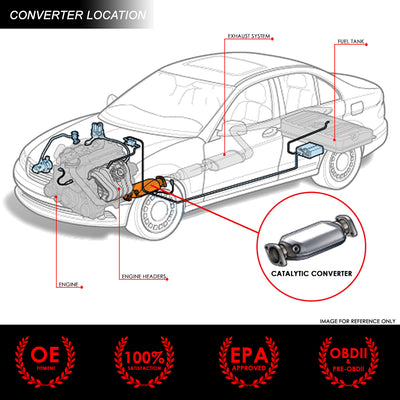 2.5L Rear Factory Style Catalytic Converter <BR>09-12 Ford Escape, 09-11 Mazda Tribute, Mercury Mariner