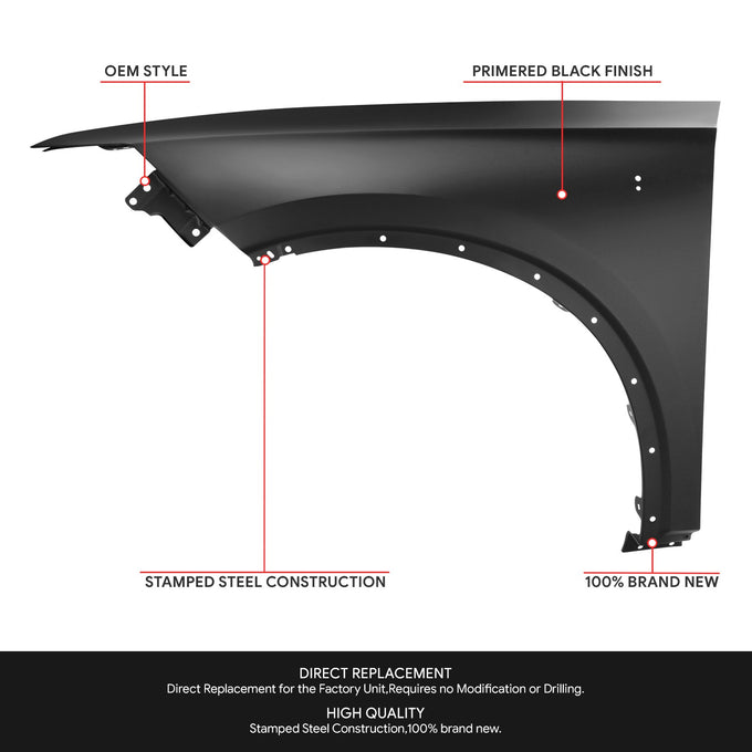 Factory Style Driver Side Left Fender Panel<br>20-25 Cadillac XTS