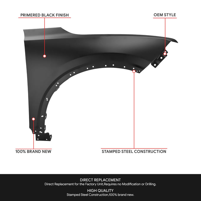 Factory Style Passenger Side Right Fender Panel<br>19-25 Chevy Blazer