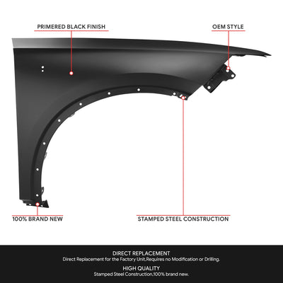 Factory Style Passenger Side Right Fender Panel<br>20-25 Cadillac XTS