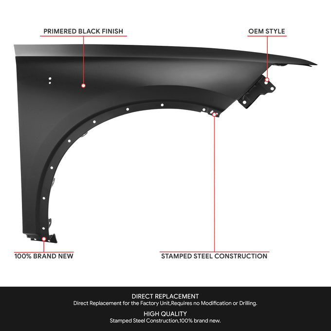 Factory Style Passenger Side Right Fender Panel<br>20-25 Cadillac XTS