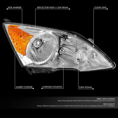 Factory Style Headlight Assembly (Right) <br> 07-11 Honda CR-V