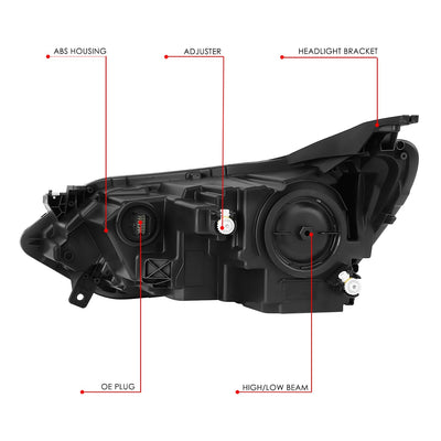 Factory Style Projector Headlight Assembly (Right) <br>18-21 Chevrolet Equinox