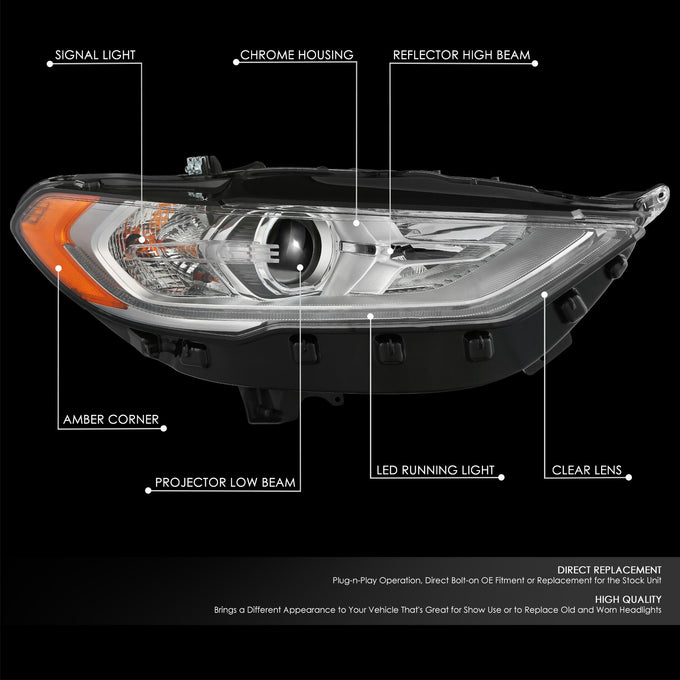 LED DRL Projector Headlight (Right) <BR> 17-20 Ford Fusion