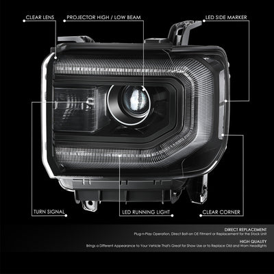 LED DRL Projector Headlights <br> 16-19 GMC Sierra 1500 Limited