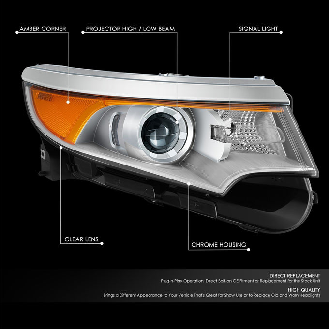 Factory Style Headlight (Right) <br> 11-14 Ford Edge
