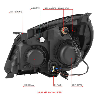Factory Style Projector Headlight (Right) <br>10-15 Chevrolet Equinox