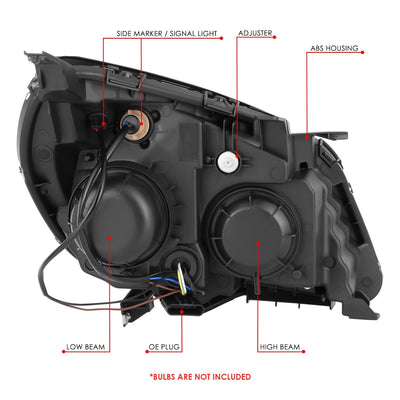 Factory Style Projector Headlights <br> 10-15 Chevrolet Equinox