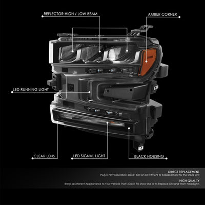 Factory Style Headlight (Left) <br> 19-20 Chevrolet Silverado 1500, 2022 LTD