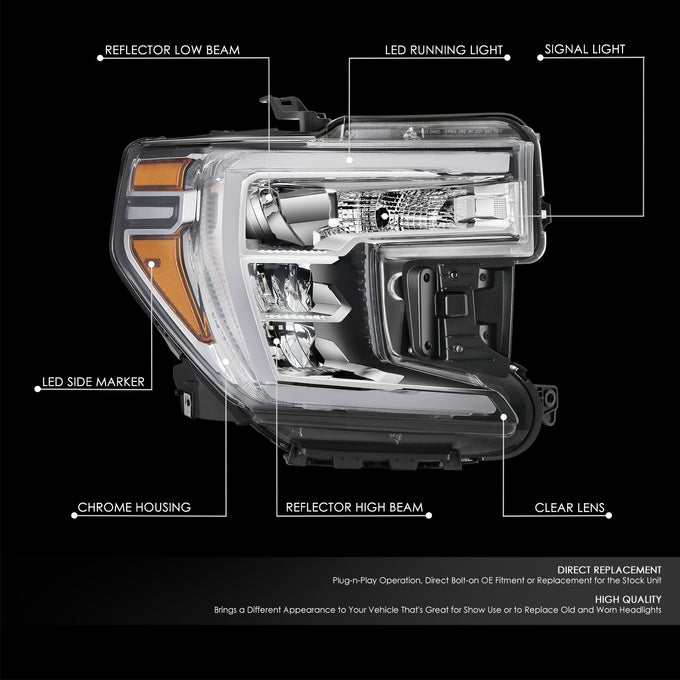 Factory Style Right Side Headlight<br>19-21 GMC Sierra 1500, 2022 Limited