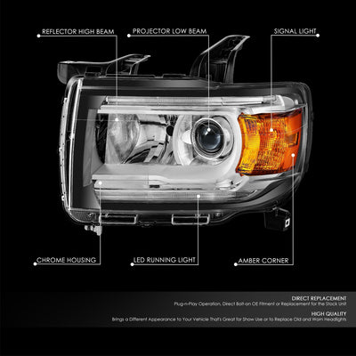 Factory Style Headlight (Left) <br> 15-22 GMC Canyon