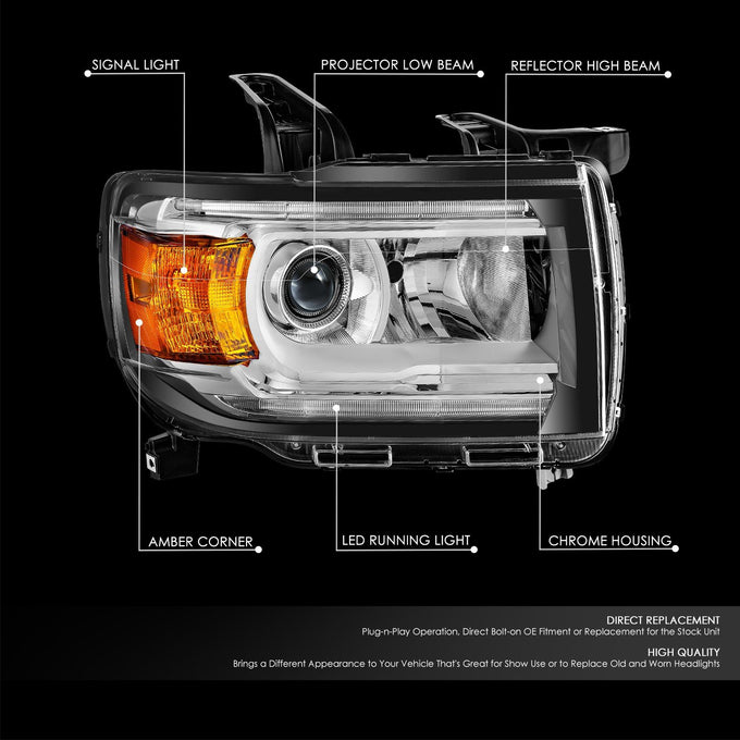 Factory Style Headlight (Right) <br> 15-22 GMC Canyon