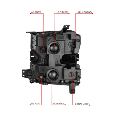 Factory Style Right Side Headlight<br>19-21 Chevy Silverado 1500, 2022 LTD