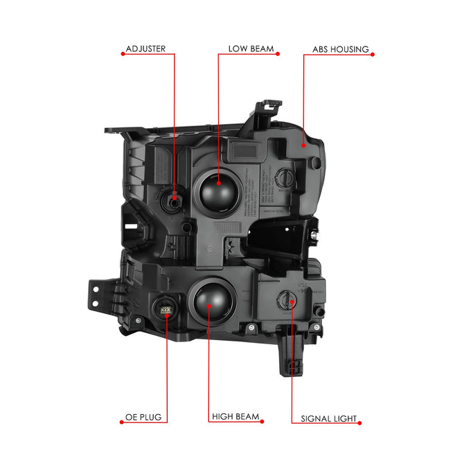 Factory Style Right Side Headlight<br>19-21 Chevy Silverado 1500, 2022 LTD