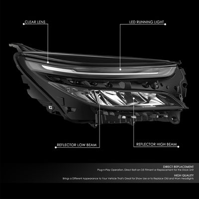 Factory Style Right Side Headlight<br>22-24 Chevy Equinox