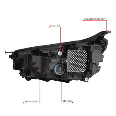 Factory Style Right Side Headlight<br>22-24 Chevy Equinox