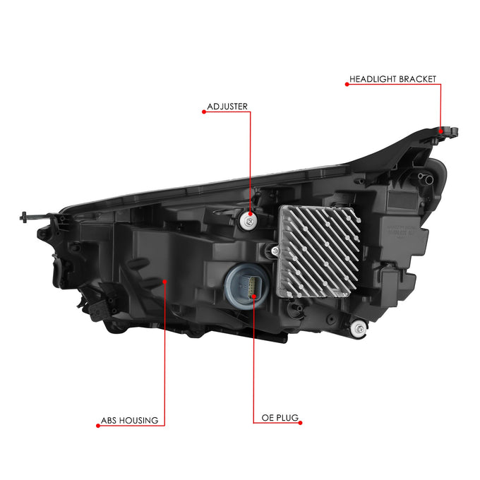 Factory Style Right Side Headlight<br>22-24 Chevy Equinox