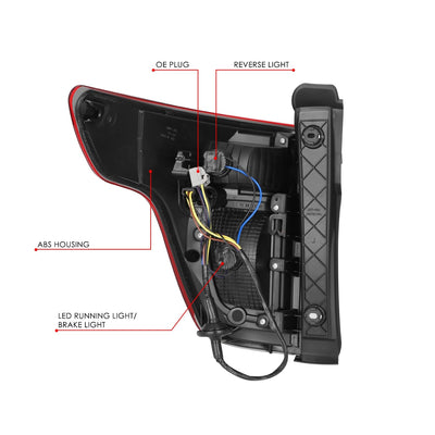 Factory Style Rear Right Taillight <br>11-15 Ford Explorer, 13-15 Police Interceptor Utility