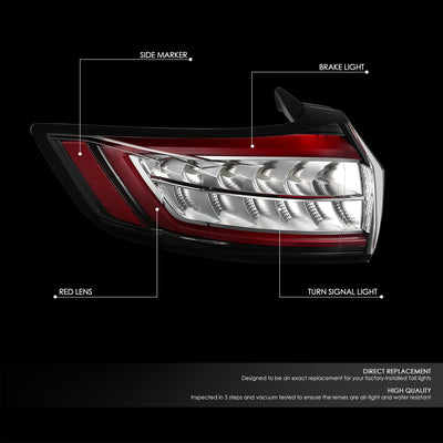 Factory Style Tail Light (Left) <br> 15-08 Ford Edge
