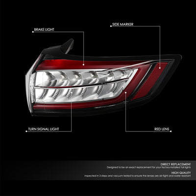 Factory Style Tail Light (Right) <br> 15-08 Ford Edge