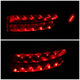 Factory Style Tail Light (Right) <br> 15-08 Ford Edge