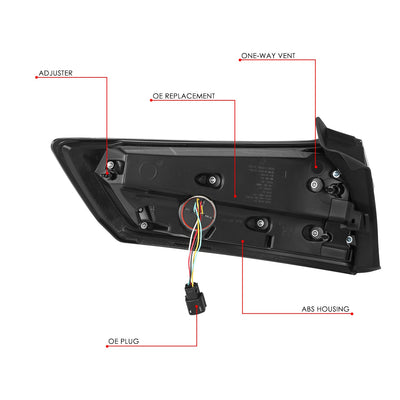 Factory Style Tail Light (Right) <br> 15-08 Ford Edge