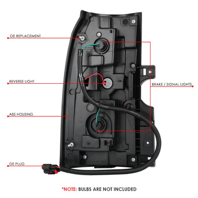 Factory Style LED Tail Light (Right) <br> 15-20 Chevy Suburban, Tahoe