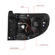 Factory Style Left Side Taillight Assembly<br>13-16 GMC Acadia, 2017 Limited