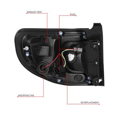 Factory Style Tail Light (Right) <br> 13-17 GMC Acadia Limited