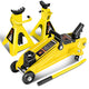 2 Ton Hydraulic Trolley Floor Jack <br> Adjustable Height (in.): 11 to 17