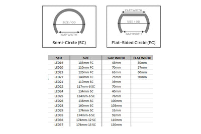 117mm SC: Profile Prism Halo w/ Driver (RGB) <br> Fits RGB Controller