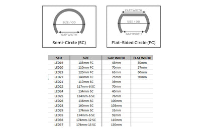 134-6mm SC: Profile Prism Halo w/ Driver (RGB) <br> Fits RGB Controller