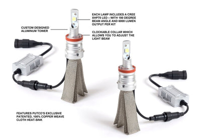 Silver-Lux Pro LED Kit - (Pair) <br> Universal